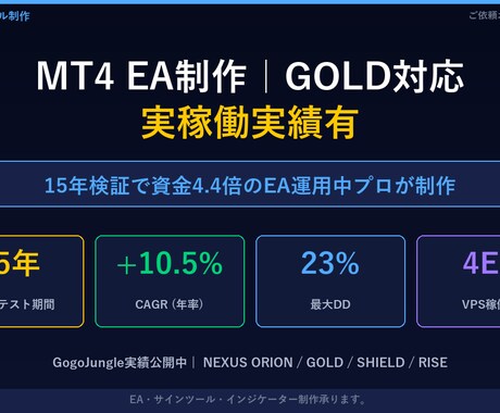 MT4 EA制作｜GOLD対応｜実稼働実績有ます 15年検証で資金4.4倍のEA運用中プロが制作 イメージ1