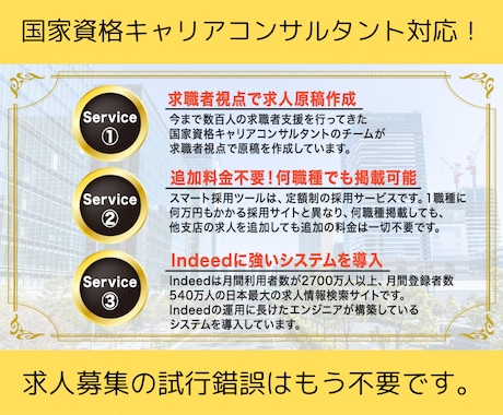 indeedなど求人募集で掲載する原稿を作成します 他にもengage /Airworkにも対応しております。 イメージ2