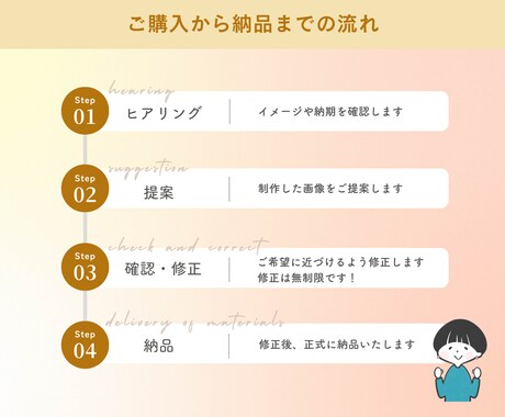 インスタグラム投稿画像作成します おしゃれで訴求力のあるインスタ投稿画像を作成します☆ イメージ2