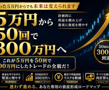 5万円を50回で300万円にした道筋お見せします これが5万円を50回で300万円にした資金管理の全貌だ！ イメージ1