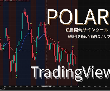 独自ツールPOLARISを提供します スマホ通知付の独自サインツールを開発します！ イメージ1
