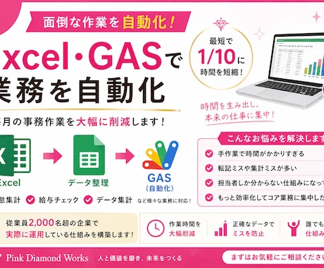 人事・業務改善の課題を整理し改善策をご提案します 現場経験だからできる。 「現場で動く仕組み」をご提案します。 イメージ1