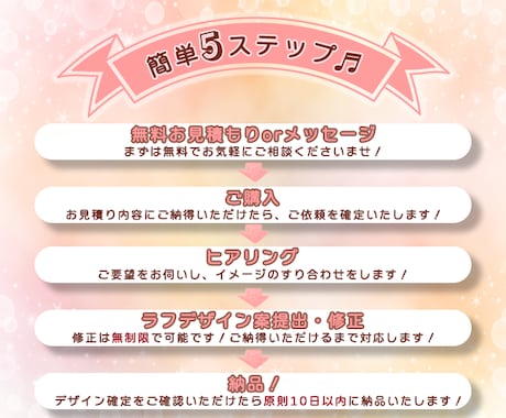 一目で伝わる信頼のデザイン！スライド資料作ります 手書きメモからでもOK！忙しい貴方の時間を創るプロのデザイン イメージ2