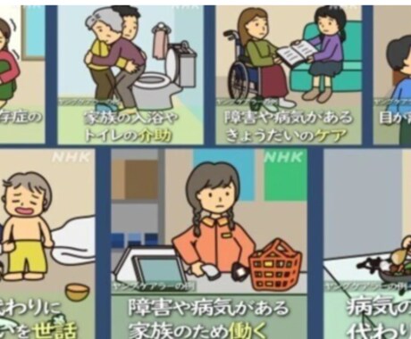 在宅介護でお悩みの方相談を受け付けます 在宅介護コンサルトの相談をさせて頂きます イメージ1
