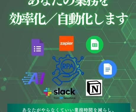 １つあなたの業務を効率化／自動化します 【無料デモあり】RPAやAI活用をカスタマイズでご提案 イメージ1