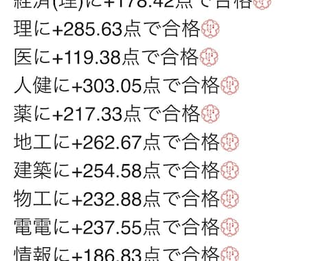 現役京都大学大学院生がお子様の受験サポートをします 受験期のお悩みやお子様への接し方を実体験とともにお伝えします イメージ2