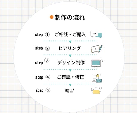 バナー・ヘッダー・WEB画像制作します パッと目を惹く。伝わるデザイン。 イメージ2