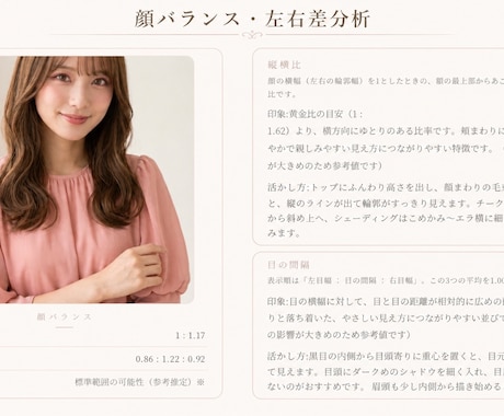 他人から見える自分をAIで診断します “人から見えている自分”が分かる、美容攻略書。 イメージ1
