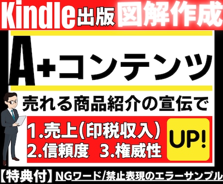 A+コンテンツ(Kindle出版)の図解作成します 【特典付】売れる商品紹介の宣伝で売上(印税)と信頼度アップ！ イメージ1