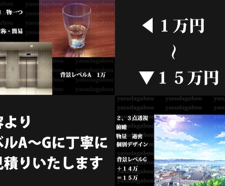 SF/現代/和風/ファンタジー　背景描きます 背景のみのメインビジュアル～キャラが引き立つカット背景まで イメージ1