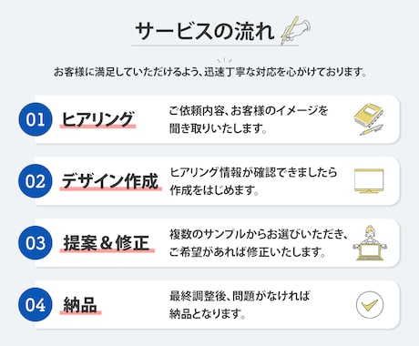 各種WEB 画像作ります スピード対応！修正無制限！親切丁寧をモットーに。 イメージ2