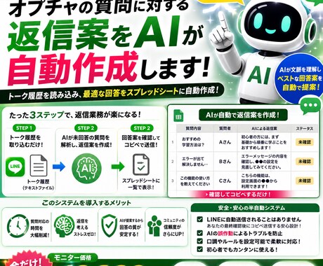 優秀なAIが自動返信するLINEボット構築します 24時間365日対応！LINEの問い合わせ業務を完全自動化 イメージ1