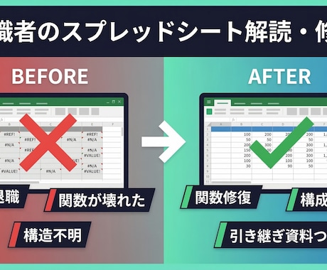 退職者のスプレッドシート、解読・修復します 複雑な関数・構成の解読、権限トラブル解消、引き継ぎ資料作成 イメージ1