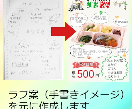 簡単なチラシを作成します 凝りすぎないチラシが欲しい/デザイナーに頼むほどではない方へ イメージ2