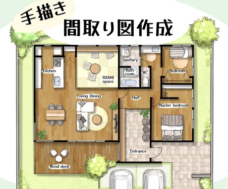 素材感のある間取り図を作ります 住宅・民泊・レンタルスペースの広告やマイソクにご活用ください イメージ1