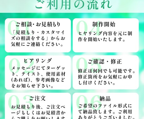 目立つ！サムネイル制作します 出品記念、先着3名限定価格です。 イメージ2