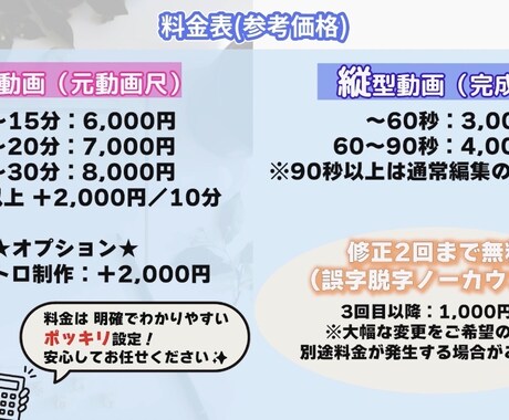 6000円から！ポッキリ価格で動画編集します 料金は明確でわかりやすいポッキリ設定！(納品歴アリ) イメージ1