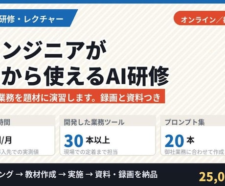非エンジニア向けの生成AI研修をします 御社の実業務を題材に演習します。資料と録画つき イメージ1