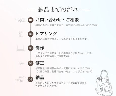 美容・健康に強い現役薬剤師がWEB画像制作します 集客や売上UP　修正回数無制限 イメージ2