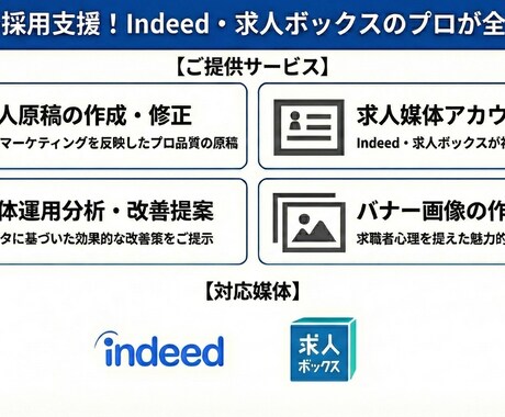 応募獲得！求人ボックスの運用＆効果改善をしますます 求人ボックス認定パートナー企業の採用マーケターによるご支援！ イメージ2