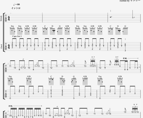 お手軽価格でプロ品質！ギターの楽譜を制作します 採譜曲数500以上。正確で見やすい楽譜を制作します。 イメージ2