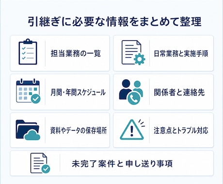 メモから分かりやすい業務引継ぎ資料を作成します バラバラな業務情報を後任者へ伝わる形に整理します イメージ2