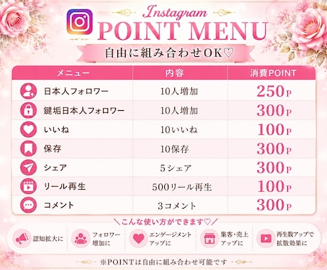 業界初！SNS運用をポイント制支援します Instagram、X等～30日間自由に使えるSNS支援 イメージ2