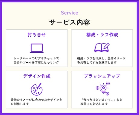 まかせて安心！スライド制作してます SNS図解・ビジネス用のスライドなど イメージ2