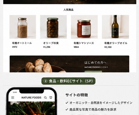 ShopifyパートナーがECサイトを制作します Shopify ECサイト制作で、ビジネスを魅力的に イメージ2