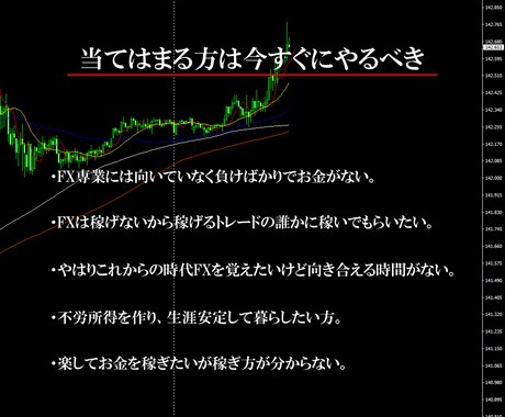 FX高収益アフィリエイト、自己IBも獲得できます 未経験やFXド素人の方も稼ぎやすく、凝縮した内容になってます イメージ2