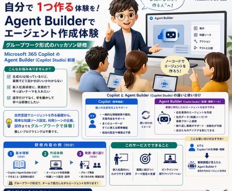 Copilot Studio活用ハッカソンをします 新入社員向け実践AIワークショップ イメージ1