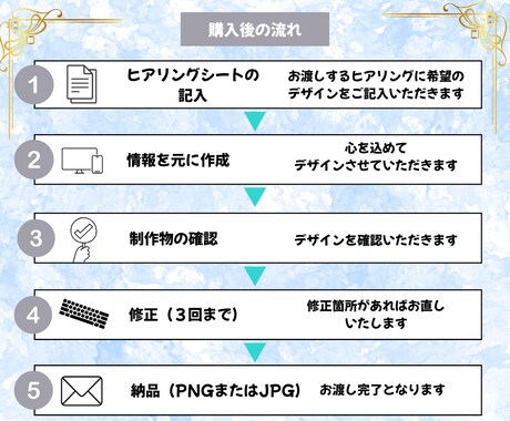 集客できるLINEリッチメニュー作成します 素敵なリッチメニューで集客UPのお手伝いをします	 イメージ2