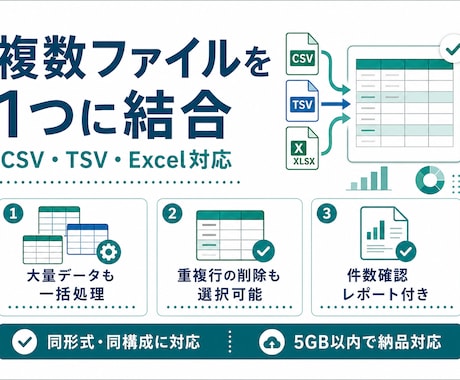 複数のCSV・Excelファイルを1つに結合します イメージ1