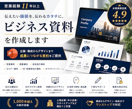 貴社の想いを伝え成果につながる資料を制作します 会社紹介資料・プレゼン資料・ピッチ資料・投資家向け資料など イメージ1