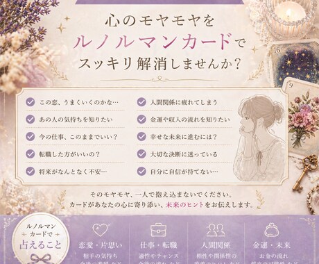 ルノルマンで現状と未来を読み解きます 状況の流れを丁寧に整理し具体的にお伝えします イメージ2