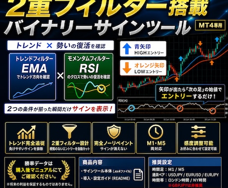 2重フィルター搭載バイナリーツールを提供します 初心者でもすぐ使える高精度サイン イメージ1