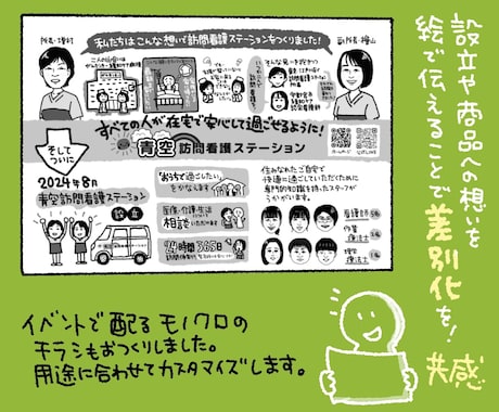 差別化に！　想いを伝える似顔絵入りチラシ作ります 魅力をわかりやすく親しみやすい絵と手書き文字で表現！ イメージ2