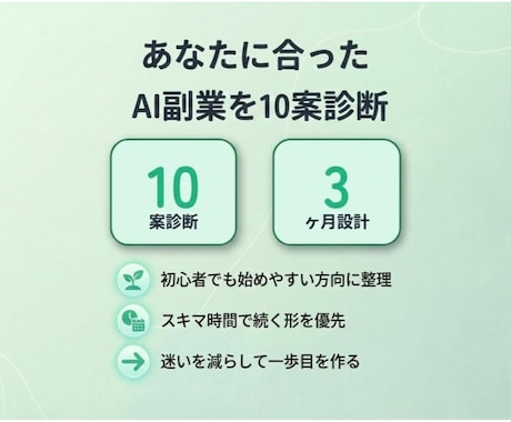 AI副業を10案診断し3ヶ月設計します 初心者OK｜あなた専用の10案＋3ヶ月ロードマップ イメージ1