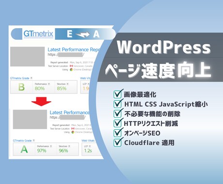 WordPressの速度を向上します GTmetrix Aランクに向上 イメージ1