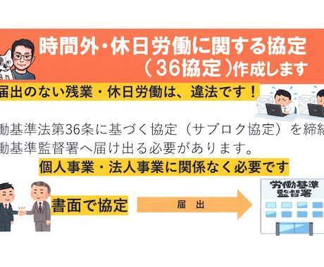 時間外・休日労働に関わる協定（36協定）作成します 36協定を締結・届出をしない残業・休日労働は労基法に違反です イメージ1