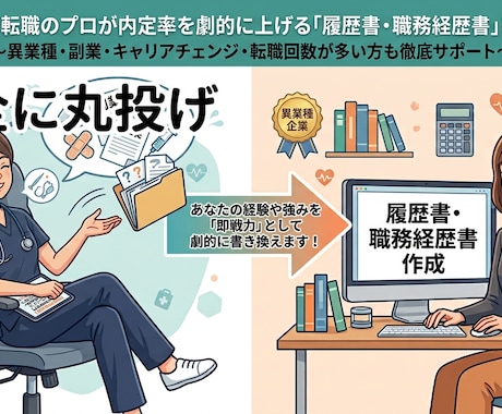 看護師｜現役管理職が履歴書・職務経歴書を作成します 5,000名支援の実績！現役管理職が書類を丸投げ作成します イメージ1