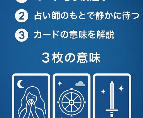 恋愛・仕事・人間関係をタロット3枚で鑑定します 現状・課題・アドバイスを分かりやすくお届けします イメージ2
