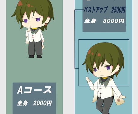 SDキャラ(ミニキャラ)お描きします アイコン、グッズ、配信など様々な場面に イメージ2