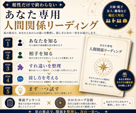 あの人とどう接する？星から人間関係を読み解きます 相性だけで終わらない。「どう接するか」まで星から整理します イメージ2