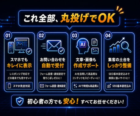 WordPressで高品質なホームページを作ります 最短3日！3ページ構成のパッケージで初心者の方も安心サポート イメージ2