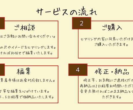 丸投げOK！YouTube動画を編集します 低価格で外注したい方！モニター価格で編集します！ イメージ2
