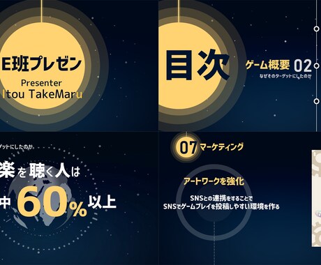 目を引く資料のデザイン行います パワーポイントなどの資料おまかせください！ イメージ1