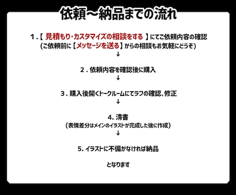 オリジナルキャラクターの立ち絵を描きます ーーーーーーーーーーーーーーーーー イメージ2