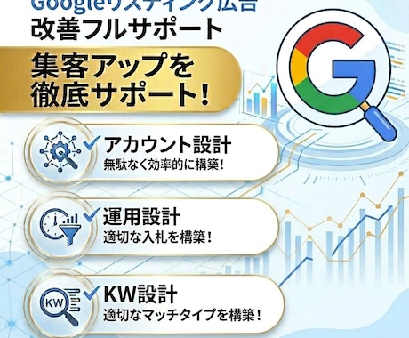 認定資格者がGoogle広告運用アドバイスをします 【お試し価格】現役の運用プロフェッショナルがご提案※ビデオ可 イメージ1