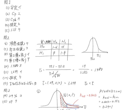 QC検定2級、3級の合格の仕方教えます 暗記、理解が大変なQC検定のコツ教えます！ イメージ2